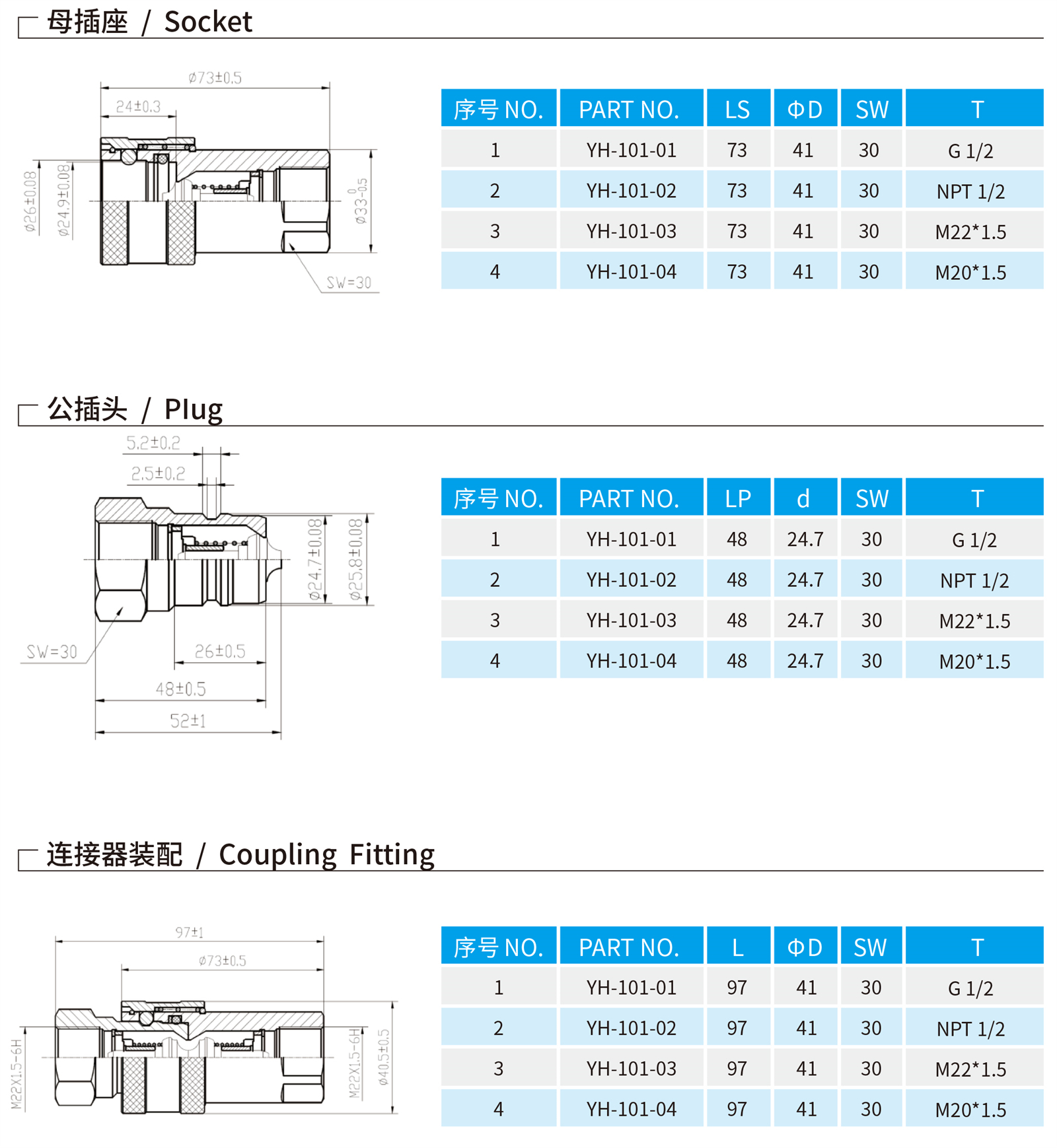 浙江元辉资料册（产品的详细参数描述按照这个样册里面加）-9_03 - 副本.jpg