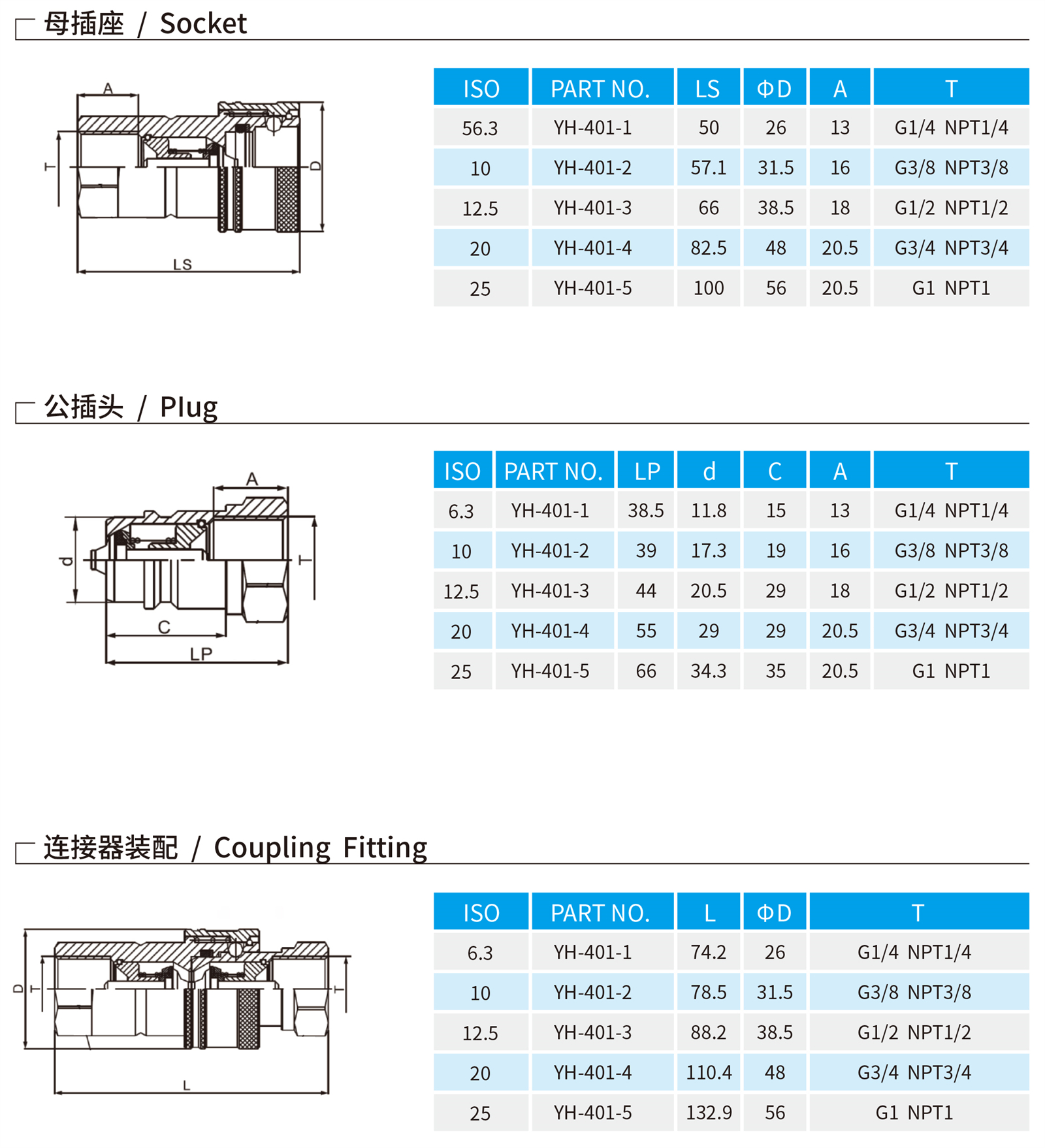 浙江元辉资料册（产品的详细参数描述按照这个样册里面加）-15_03 - 副本.jpg