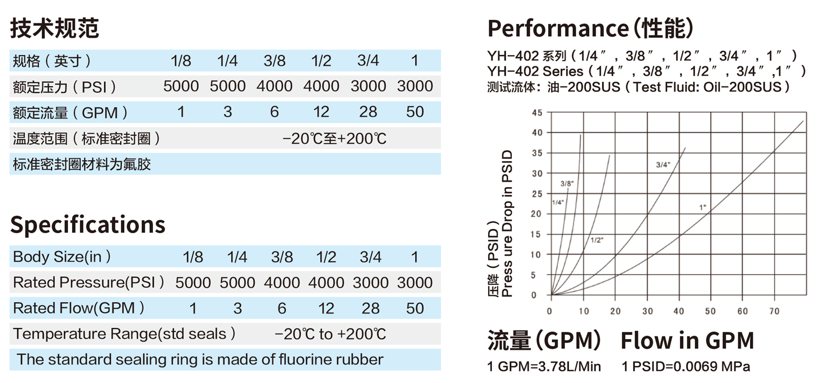 浙江元辉资料册（产品的详细参数描述按照这个样册里面加）-16_03 - 副本.jpg