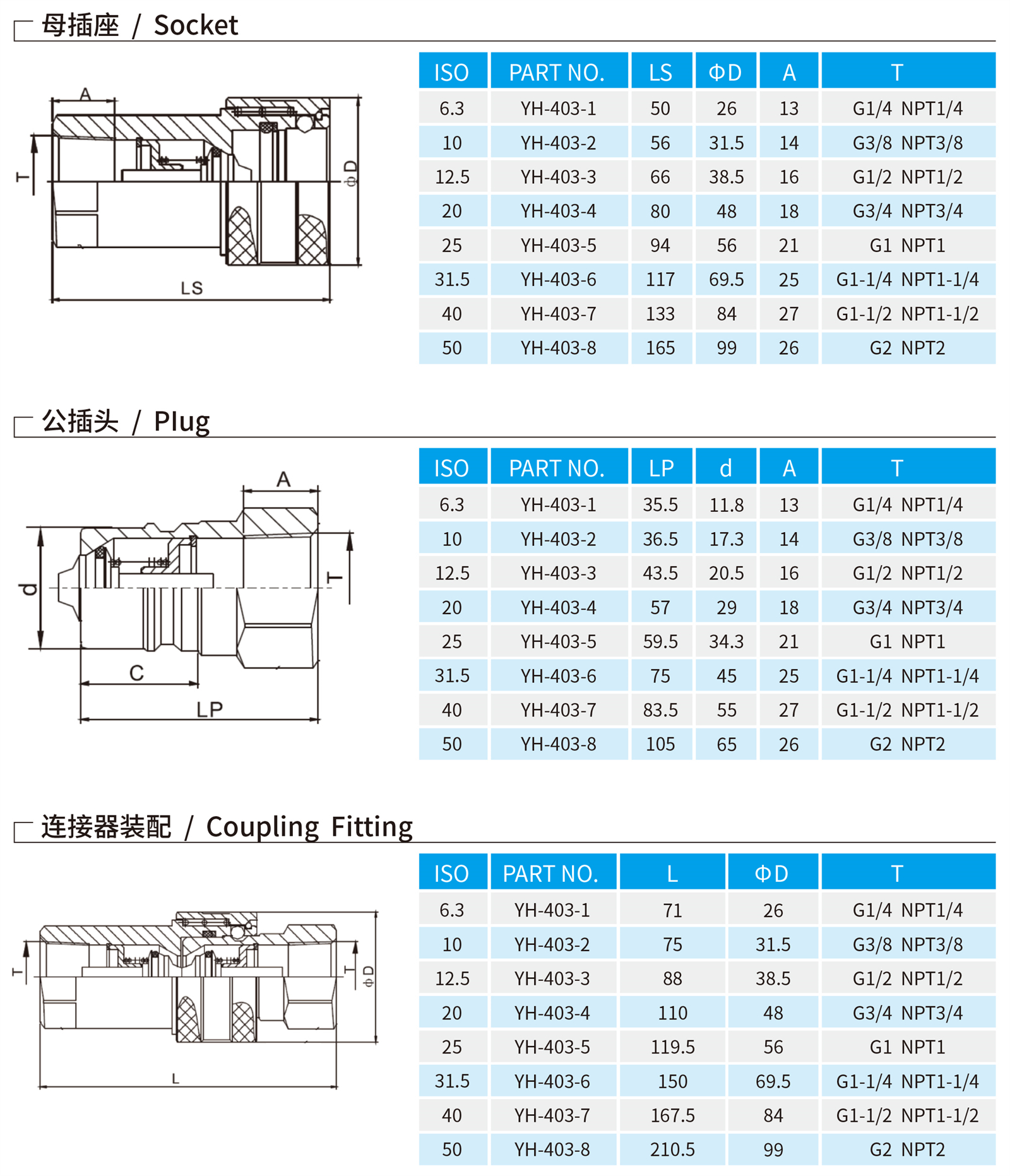 浙江元辉资料册（产品的详细参数描述按照这个样册里面加）-19_03 - 副本.jpg
