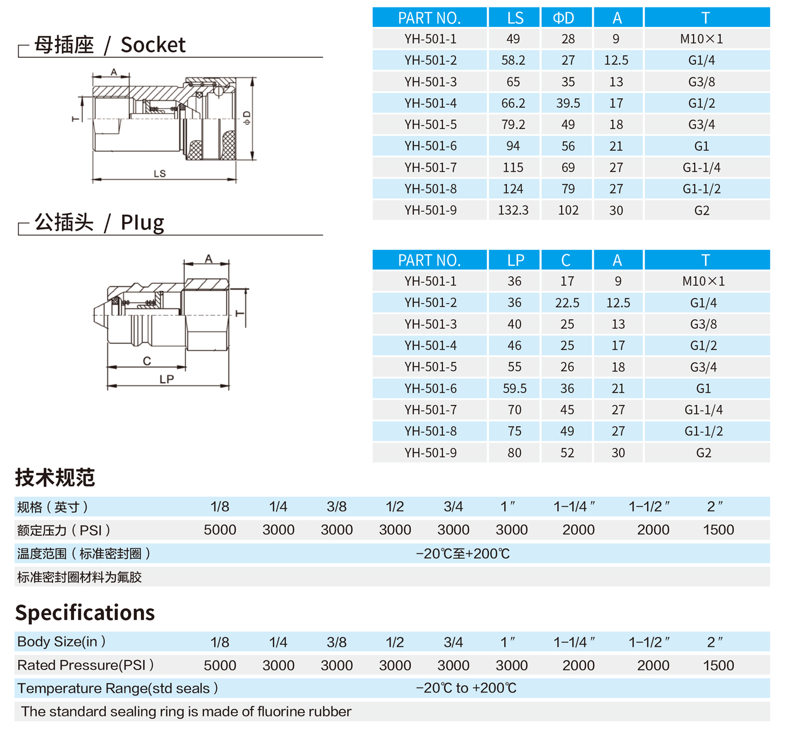 浙江元辉资料册（产品的详细参数描述按照这个样册里面加）-24_03 - 副本.jpg