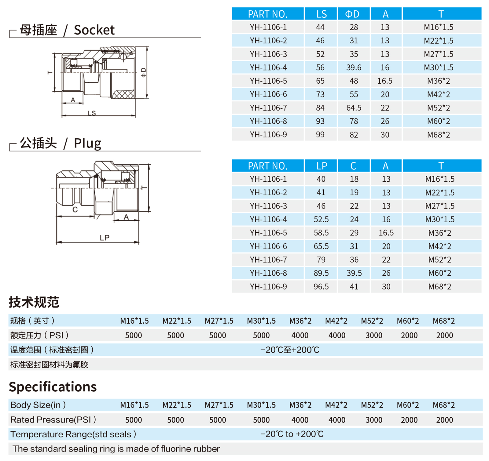 浙江元辉资料册（产品的详细参数描述按照这个样册里面加）-26_03 - 副本.jpg
