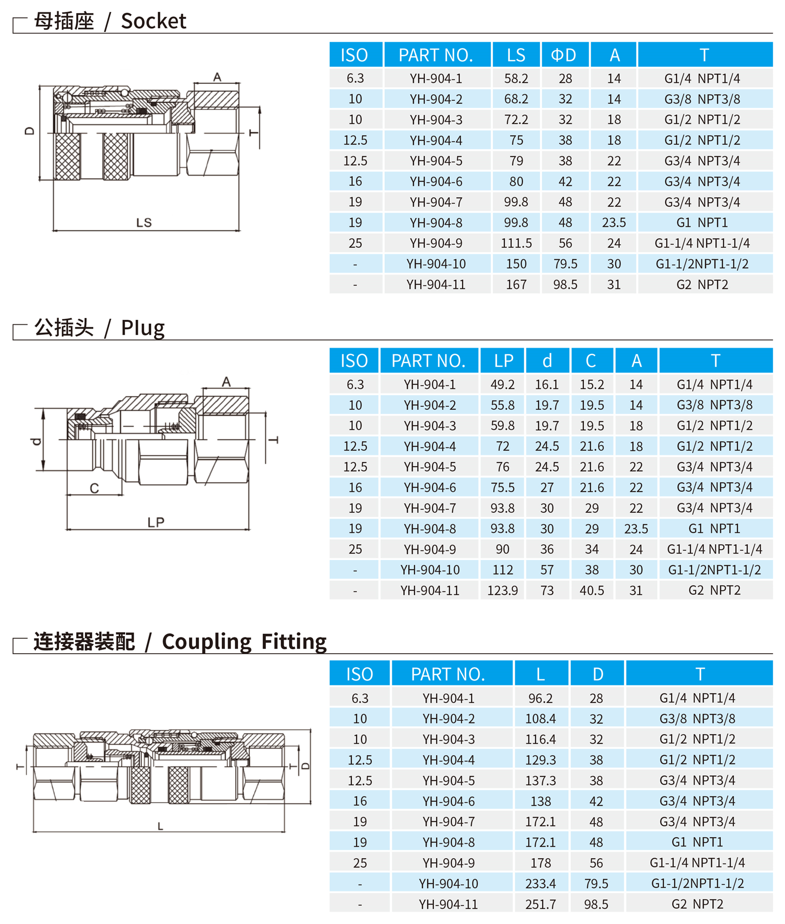 浙江元辉资料册（产品的详细参数描述按照这个样册里面加）-32_03 - 副本.jpg