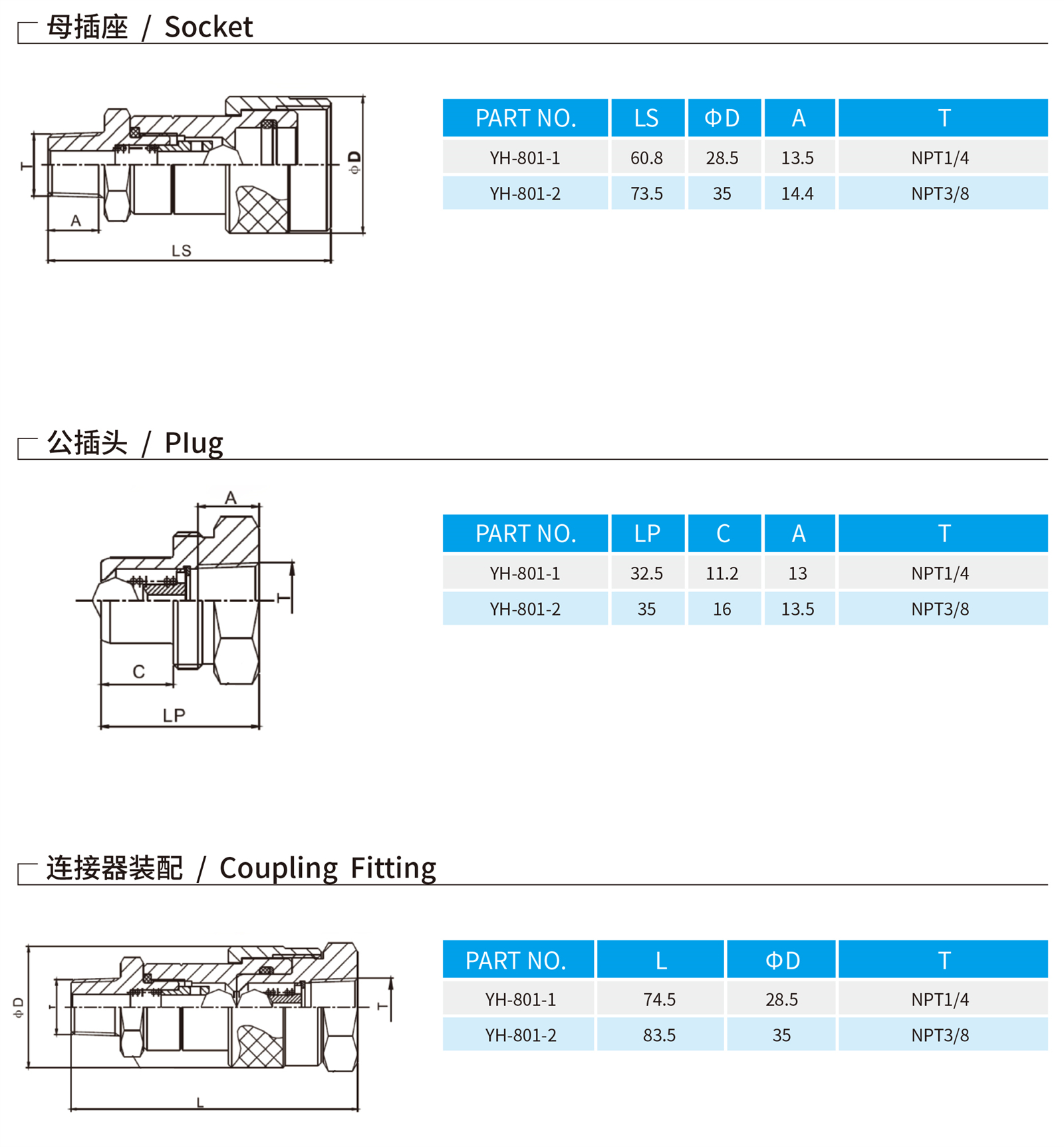 浙江元辉资料册（产品的详细参数描述按照这个样册里面加）-35_03 - 副本.jpg