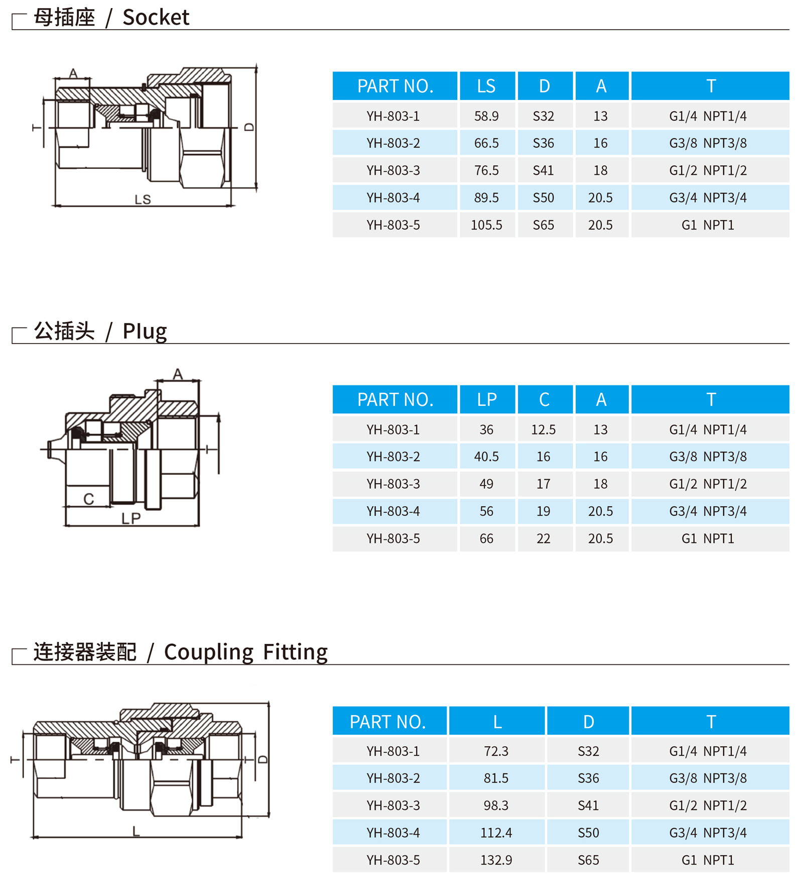 浙江元辉资料册（产品的详细参数描述按照这个样册里面加）-37_03 - 副本.jpg